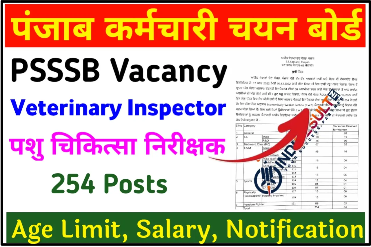 PSSSB Veterinary Inspector Recruitment 2023 Apply Online For 254 Posts