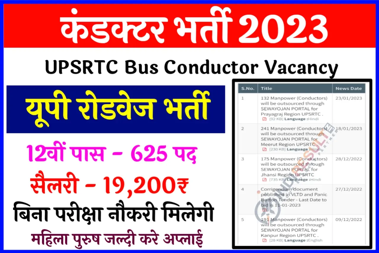 UPSRTC Conductor Recruitment 2023 Notification Apply Online 625 Posts