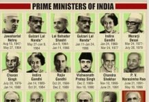 List Of Prime Ministers Of India -Download Indian Prime Ministers list from 1947 to 2022 with photo & Prime Ministers tenure list by date & Years Pdf.