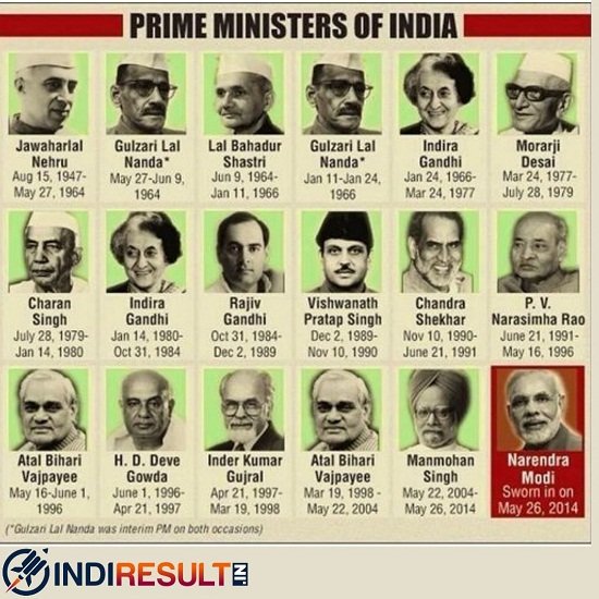 List Of Prime Ministers Of India - The Prime Minister of India is the chief executive of the Government of India. In India's parliamentary system, the Constitution names the President as head of state de jure, but his or her de facto executive powers are vested in the prime minister and their Council of Ministers.