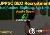 UPPSC BEO Recruitment 2022 -Apply Online UPPSC 405 Block Education Officer Vacancy Notification, Eligibility, Age Limit, Salary, Qualification, Last Date.