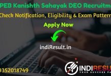 MPPEB Kanishth Sahayak DEO Recruitment 2020 - Check MP Vyapam Kanishth Sahayak, Sahayak Sanparikshak, DEO Vacancy Notification, Eligibility Criteria, Salary, Age Limit, Educational Qualification and Selection process.