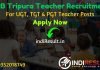 TRB Tripura Teacher Recruitment 2020 - Teachers Recruitment Board Tripura 4080 UGT, TGT & PGT Vacancy Notification, Eligibility Criteria, Salary, Age Limit, Educational Qualification and selection process.