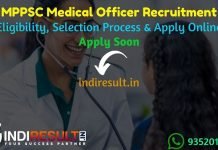 MPPSC MO Recruitment 2021: Madhya Pradesh MPPSC Medical Officer Vacancy Notification, MPPSC MO Eligibility, Salary, Apply Online, Last Date & Qualification.
