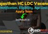 Rajasthan High Court LDC Recruitment 2022 -Apply Rajasthan High Court HCRAJ 2756 Clerk, JA Vacancy Notification, Salary, Eligibility, Age Limit, Last Date.