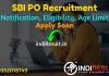 IBPS PO Recruitment 2021 –Apply Online for IBPS 2056 PO Vacancy Notification, Eligibility, Salary, Age Limit, Qualification, Selection Process & Exam Dates.