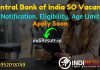 Central Bank of India SO Recruitment 2021 – Apply Online for CBI 115 SO Vacancy Notification, Eligibility, Salary, Age Limit, Qualification, Last Date.