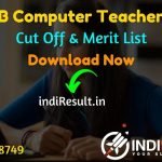Rajasthan Computer Teacher Result 2022 -Download RSMSSB Computer Teacher (Computer Instructor) Result Name wise Cut Off & Merit. Computer Anudeshak Result.