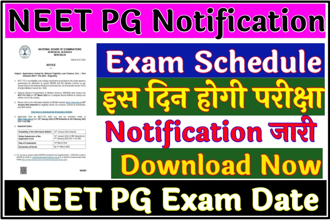 NEET PG Exam Date 2023 Latest Schedule Released by NTA