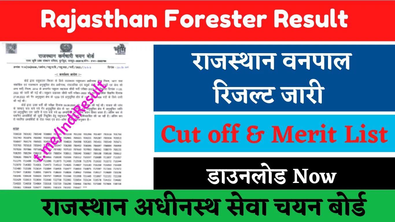 Rajasthan Forester Result 2022 Out Download राजस्थान वनपाल रिजल्ट जारी