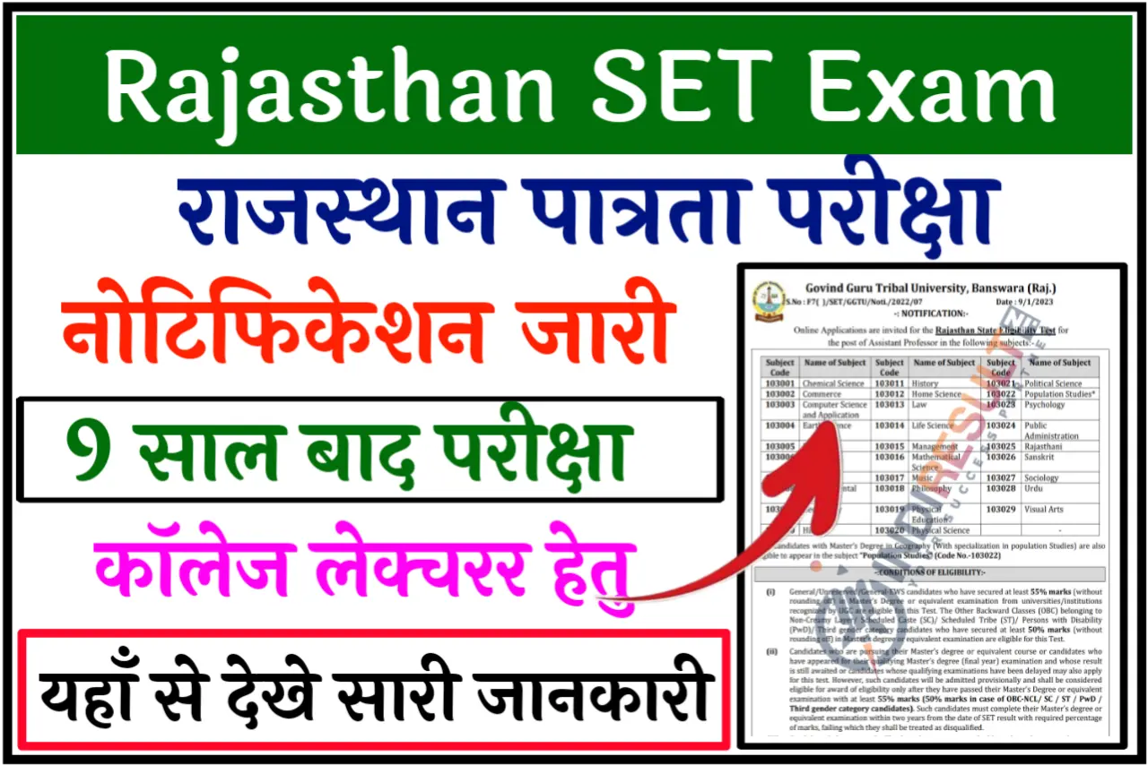 Rajasthan SET Exam 2023 Notification Apply Online State Eligibility Test RSET