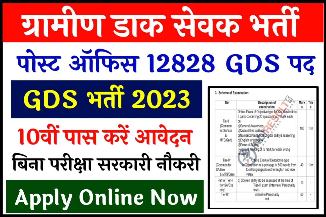 India Post GDS Recruitment 2023 Notification Pdf Apply Online For 40889 Posts