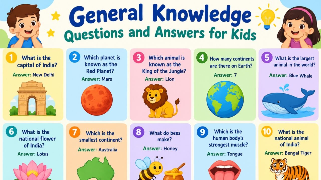 General Knowledge Questions and Answers for Kids Pdf Download in English 1000+ Simple GK Quiz (Age Group 4 to 7 Years)